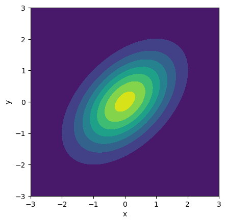../_images/0278e99bb8084784a68b68f4cf00856f6beb2baad1ba053c0b989837265fea68.png