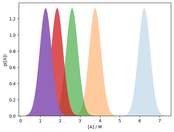 ../_images/0adf539911fbc717c44a136005f3208df70b4cfe9b5599dcd665716c67ba09c7.png