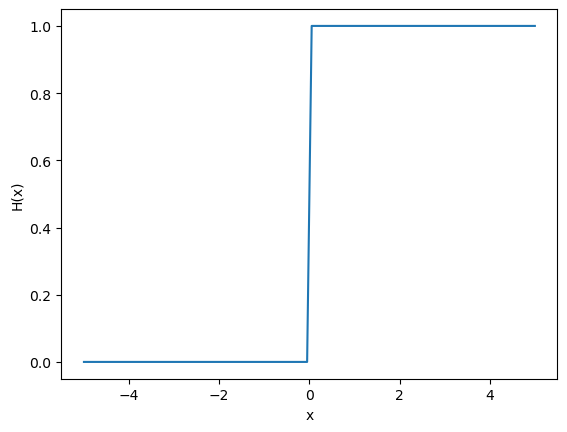 ../_images/424ffd0163c1417a1541b66a067c6b090aee22d6712ad27c2ccf124b182c4bcf.png