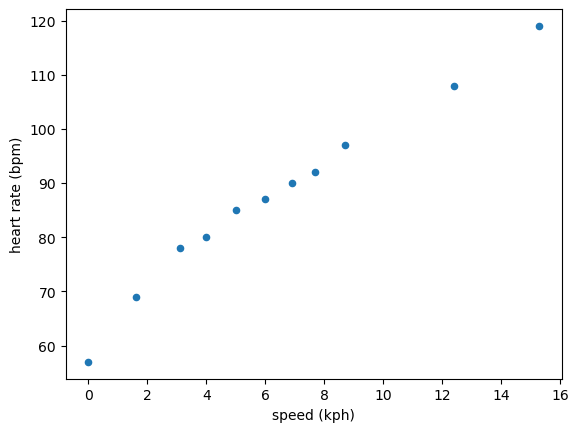../_images/54aa82abae5d858d027294ecaed88fbe601c9de4b4cca61aeb4304f747a050f3.png