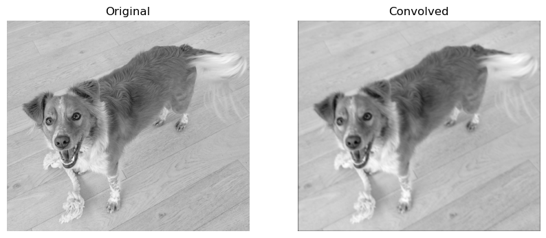 ../_images/5c720b9e37e48786fb8a1e731a594ccc035d4073a2a85c45c08a612b970b0234.png