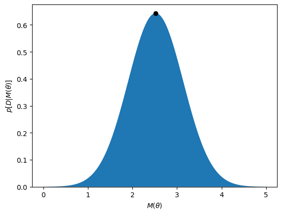 ../_images/5ed534193047863d3a4bde20df3ee24122a0e885af42178a52723939aac0aace.png