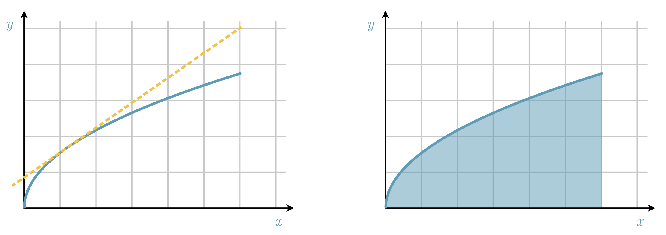 ../_images/calculus-intro.png