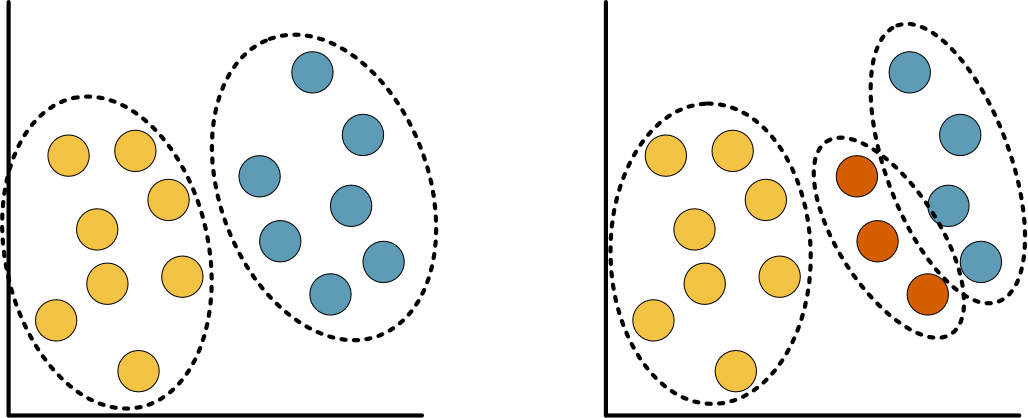 ../_images/clustering.png