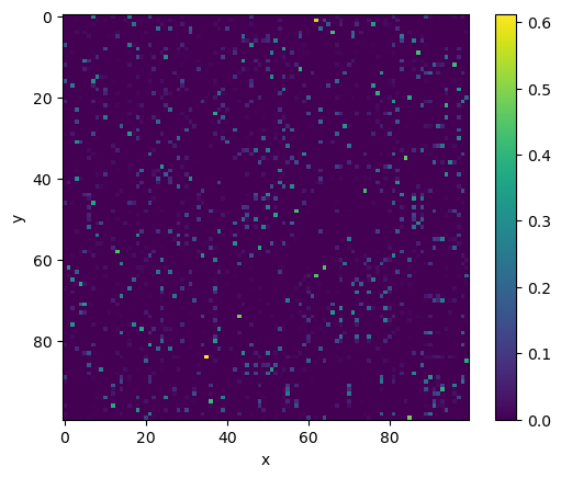 ../_images/d19abbe0a9d5c73ada99e5d8b872131939e32faff0149fd746b795f4092591d0.png