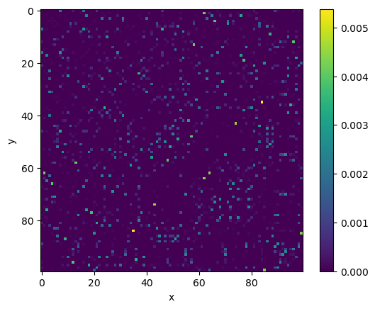 ../_images/f35611c1ab4ce233641db90c49aad5028b431b0ce960872402922369af371bb2.png