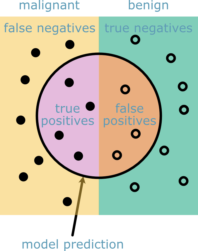 ../_images/metrics.png