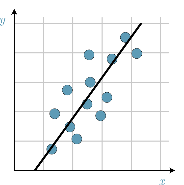 ../_images/regression.png