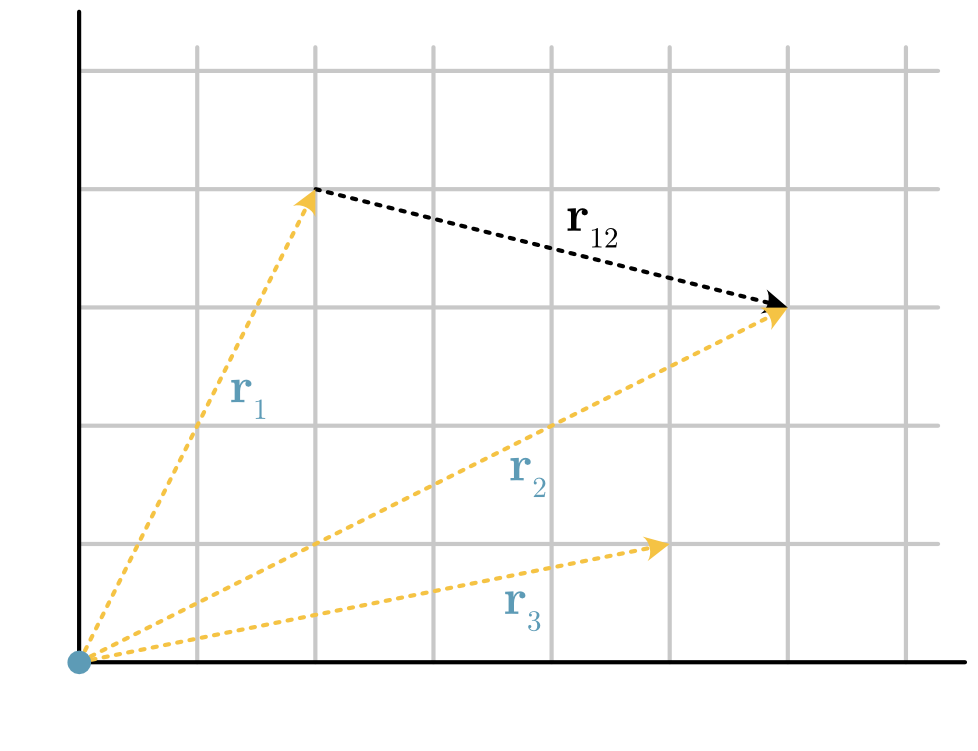 ../_images/vector-addition.png